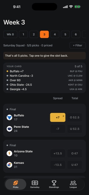 Fifth Down's picks board: the week's games with spreads and totals